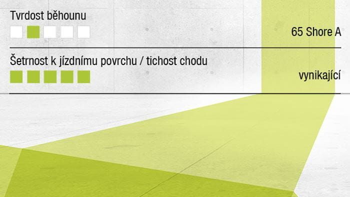 Info